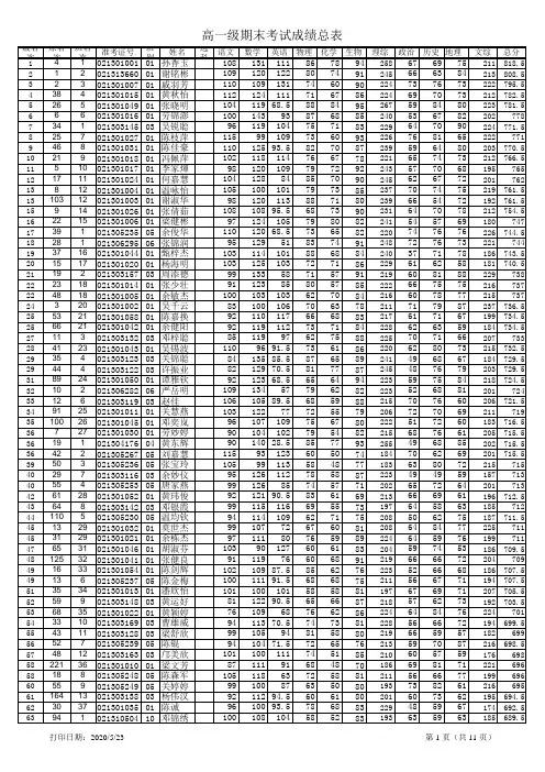 高一级期末考试成绩分析