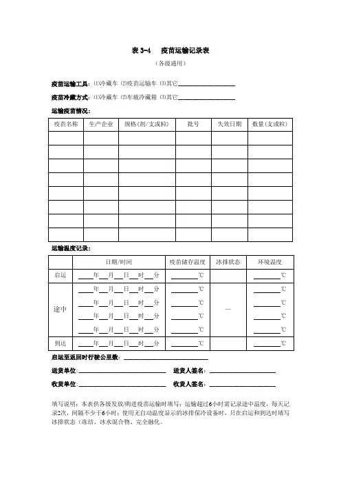 冷链运输记录