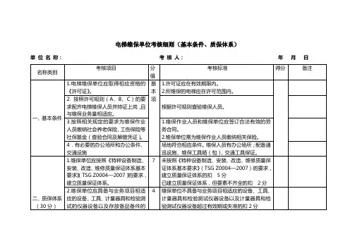 电梯维保单位考核细则