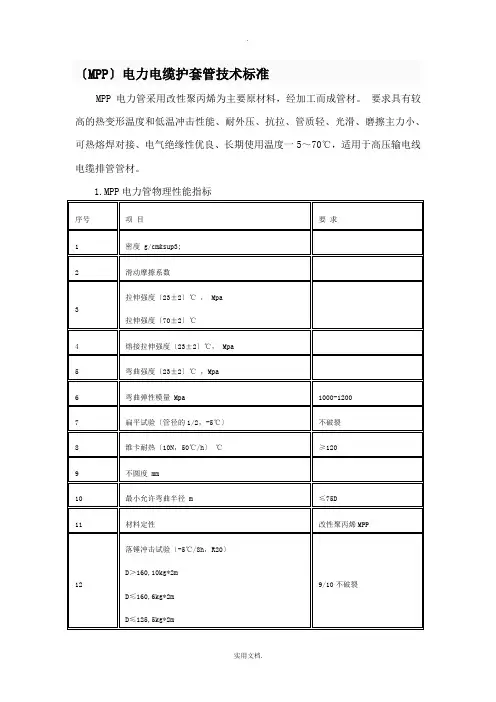 MPP管技术标准