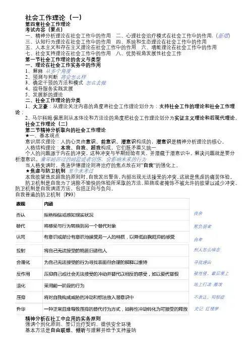 04-第四章 社会工作理论