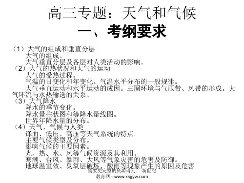 天气与气候(专题复习)[