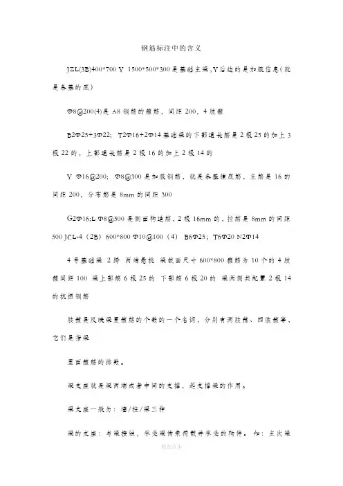 钢筋平法标注在图纸中的含义