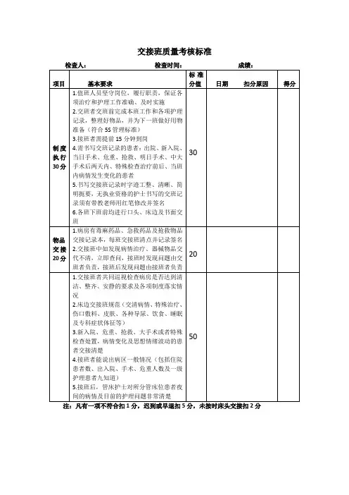 交接班质量考核标准.doc