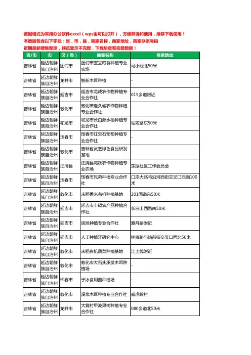 2020新版吉林省延边朝鲜族自治州种植工商企业公司商家名录名单黄页联系电话号码地址大全28家