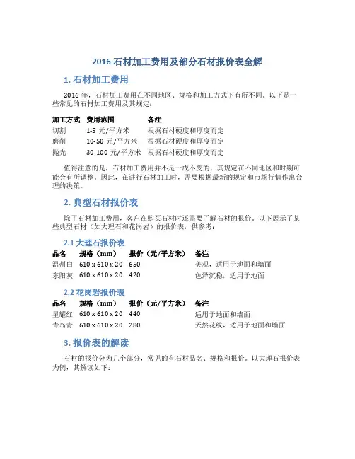 2016石材加工费用及部分石材报价表全解