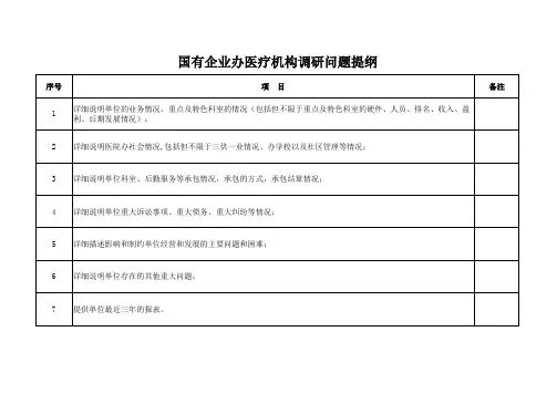 省属国有企业办医疗机构基本情况调查表