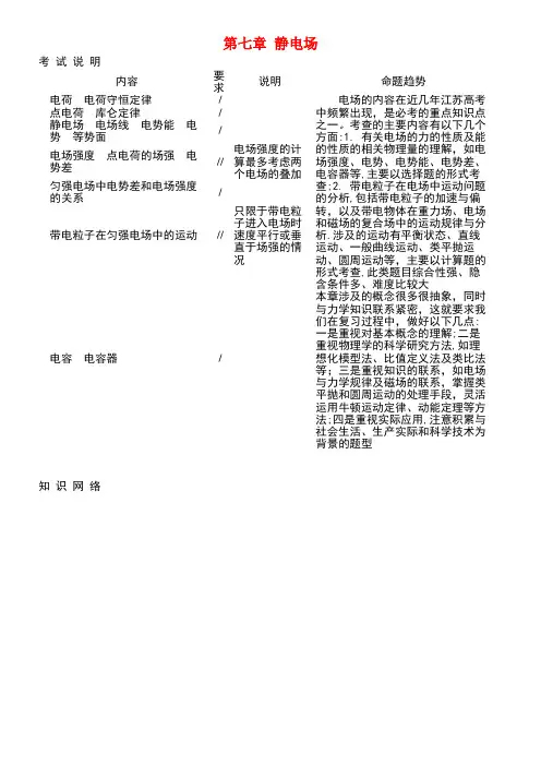 江苏省近年高考物理大一轮复习第七章静电场教师专用