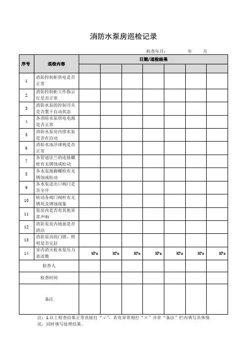 消防泵房巡检记录