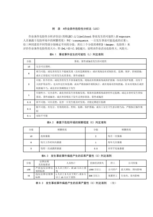 (完整word版)6.作业条件危险性分析法(LEC)
