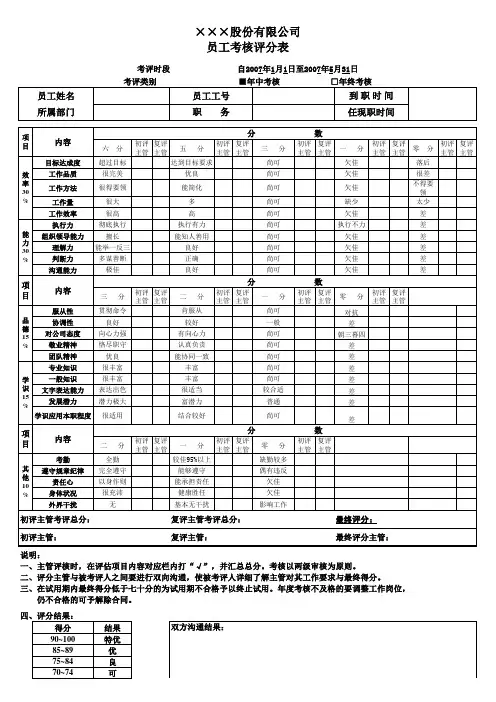 员工绩效考核评分表 2