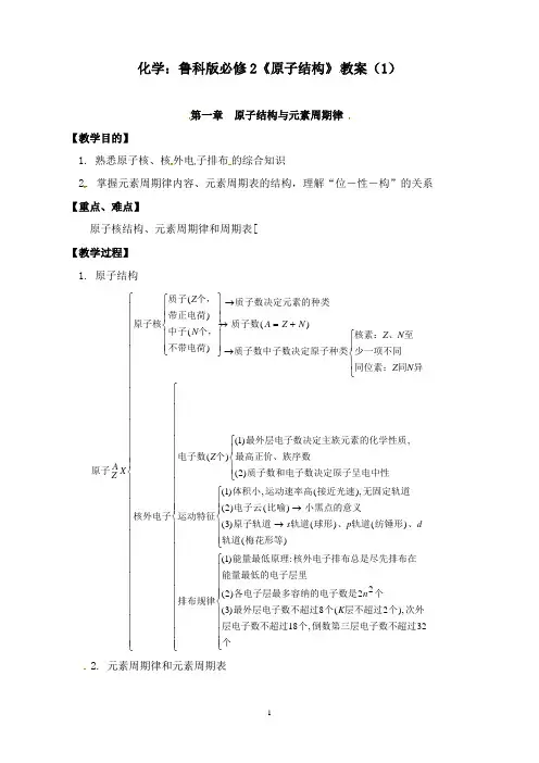 最新鲁科版化学必修2《原子结构》教案.doc