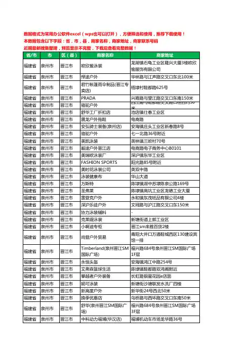 2020新版福建省泉州市晋江市户外用品工商企业公司商家名录名单联系电话号码地址大全49家