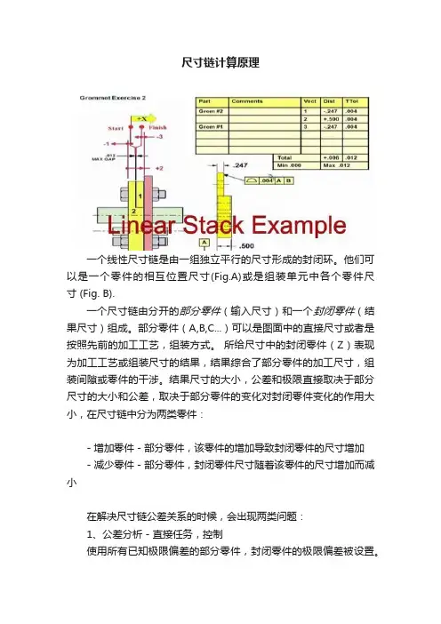 尺寸链计算原理