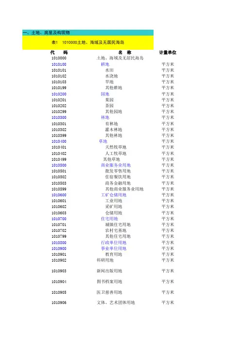 BS版新国标分类代码表xls