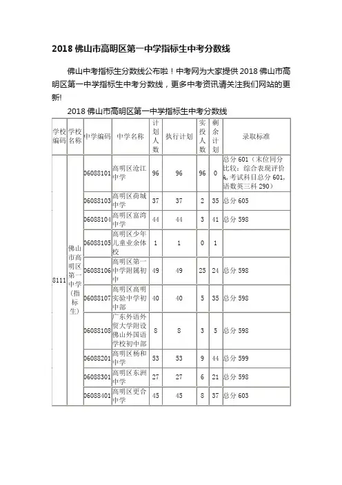 2018佛山市高明区第一中学指标生中考分数线