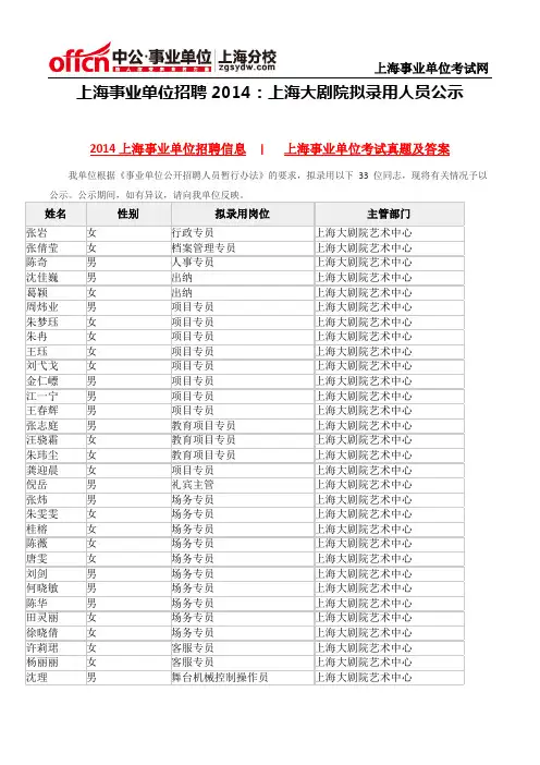 上海事业单位招聘2014：上海大剧院拟录用人员公示