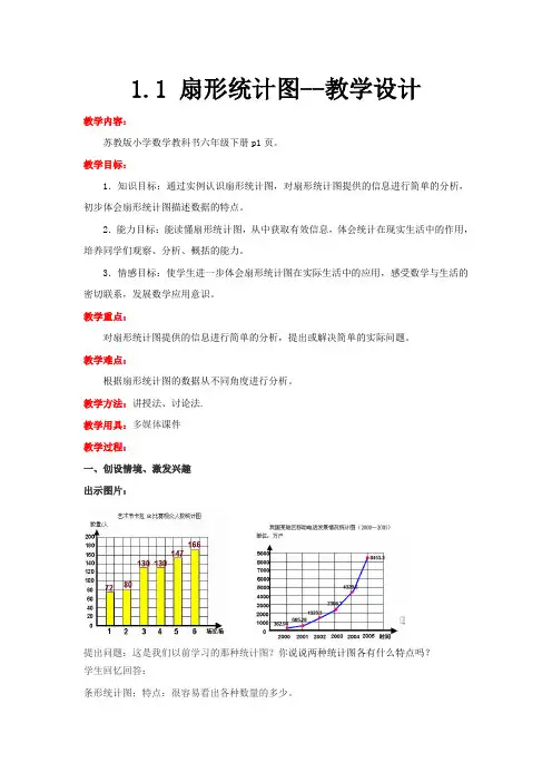 苏教版六年级下册数学 扇形统计图 教案