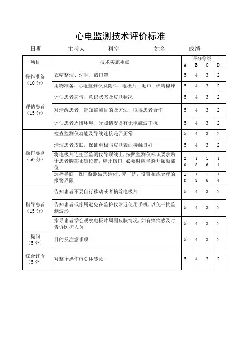 心电监测技术评分标准Microsoft Word 文档