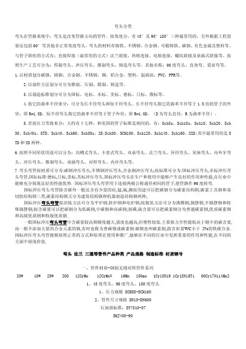 弯头最全分类
