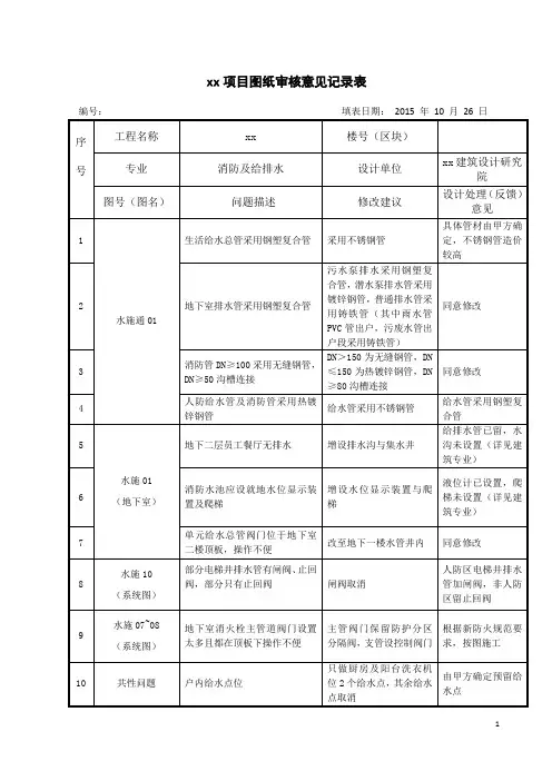 xx项目电气图审记录表 设计院回复