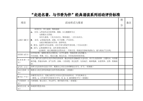 经典诵读系列活动评价标准