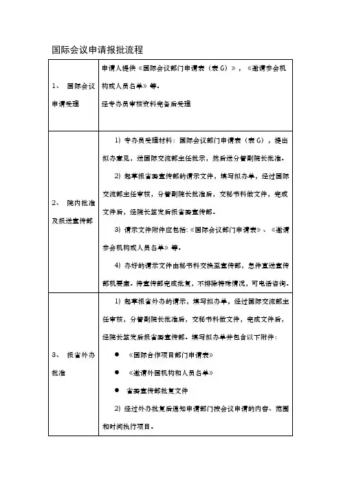 国际会议报批流程