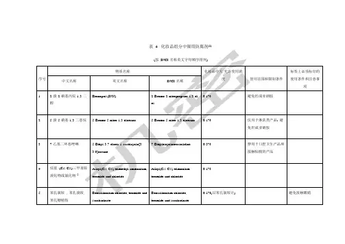 化妆品卫生规范表 化妆品组分中限用防腐剂