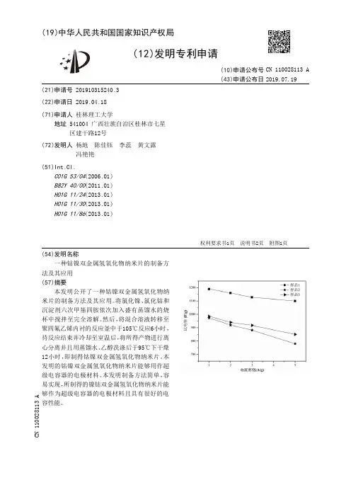 【CN110028113A】一种钴镍双金属氢氧化物纳米片的制备方法及其应用【专利】