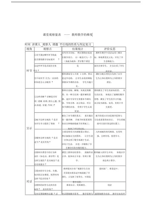 (完整word版)初中数学观察量表.doc