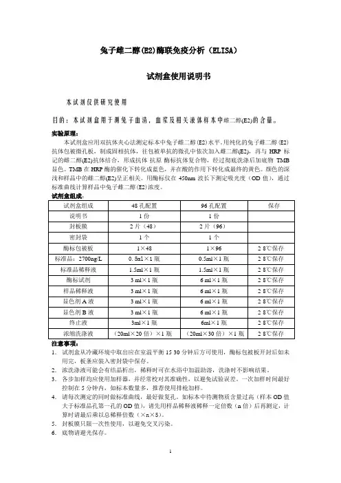 兔子雌二醇E2酶联免疫分析ELISA