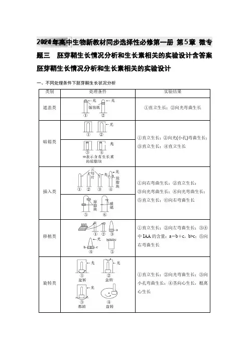 2024年高中生物新教材同步选择性必修第一册 第5章 微专题三 胚芽鞘生长情况分析和生长素相关含答案