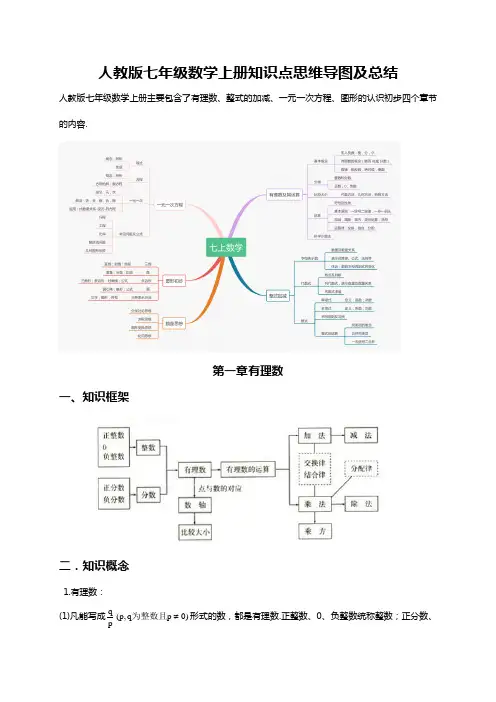 人教版七年级数学上册知识点思维导图及总结