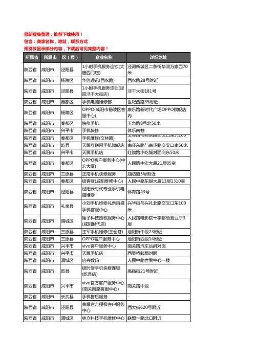 新版陕西省咸阳市手机维修企业公司商家户名录单联系方式地址大全190家