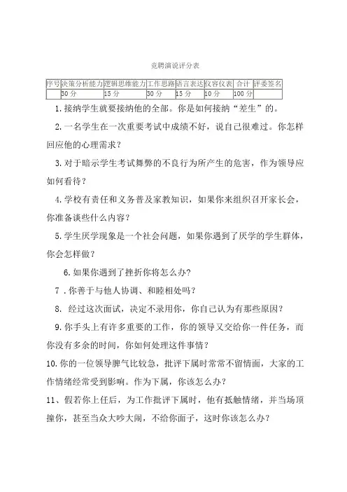 竞聘演说题目筛选