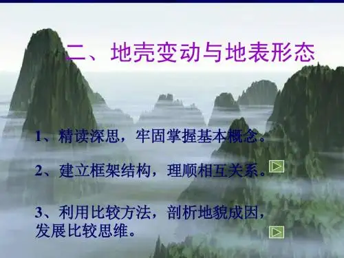 一轮复习地理环境的整体性和差异性复习课件 (4)