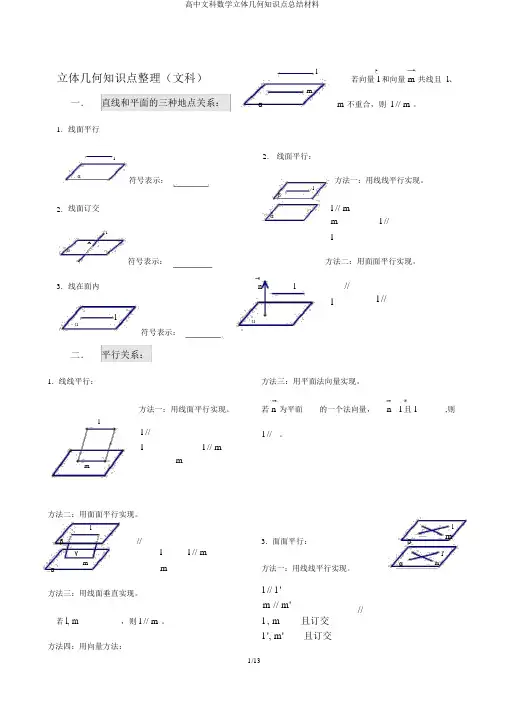 高中文科数学立体几何知识点总结材料