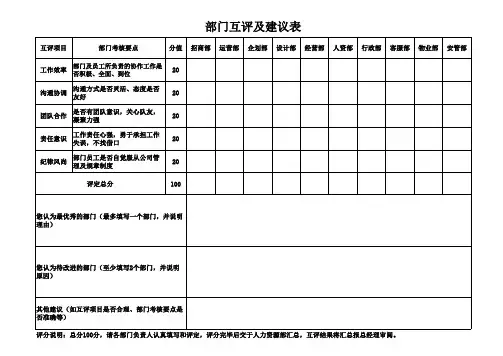 部门互评表