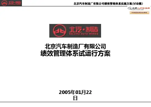 北汽绩效管理优化方案