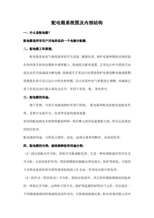 配电箱系统图及内部结构