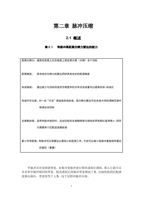 雷达信号的脉冲压缩原理.