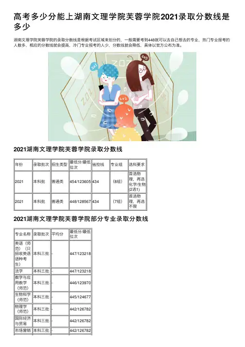 高考多少分能上湖南文理学院芙蓉学院2021录取分数线是多少