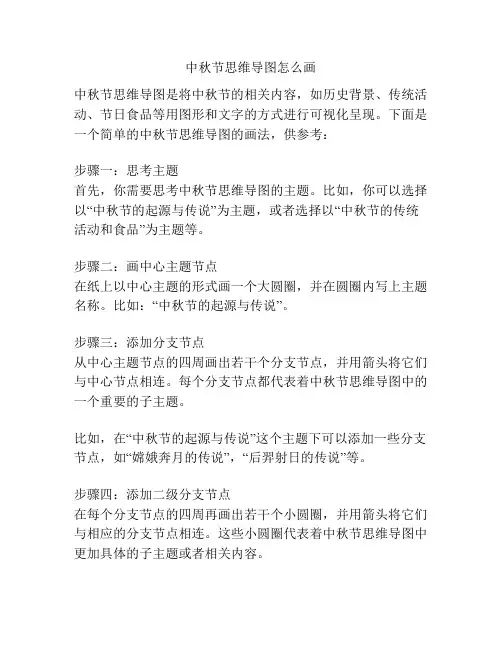 中秋节思维导图怎么画