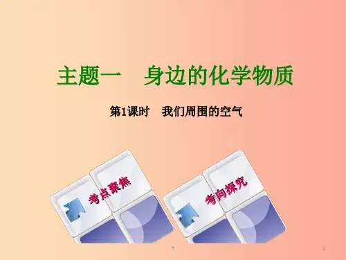 湖南省2019年中考化学复习 主题一 身边的化学物质 第1课时 我们周围的空气课件