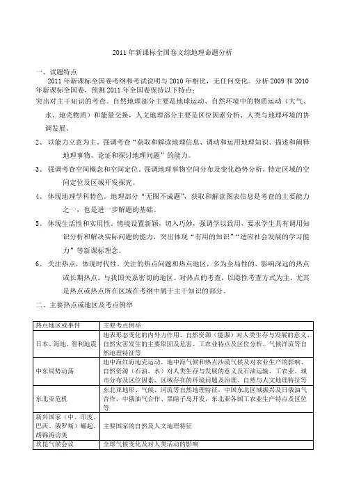 【高中地理】2011年新课标全国卷文综地理命题分析