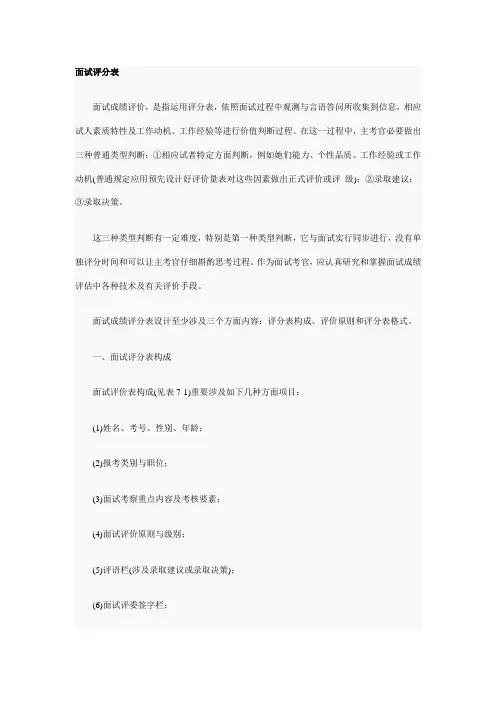 2021年面试评分表