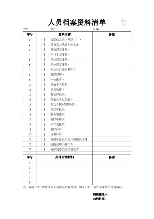 人员档案资料清单