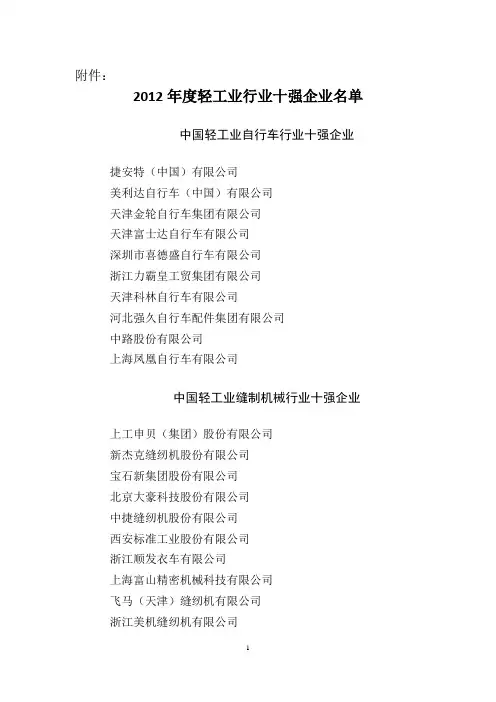 2012年度十强企业名单