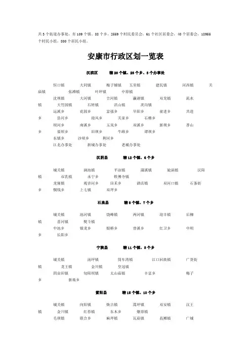 安康市行政区划一览表