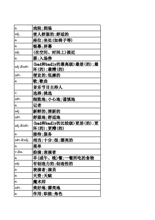 2013新版人教版八年级上册英语单词表unit4